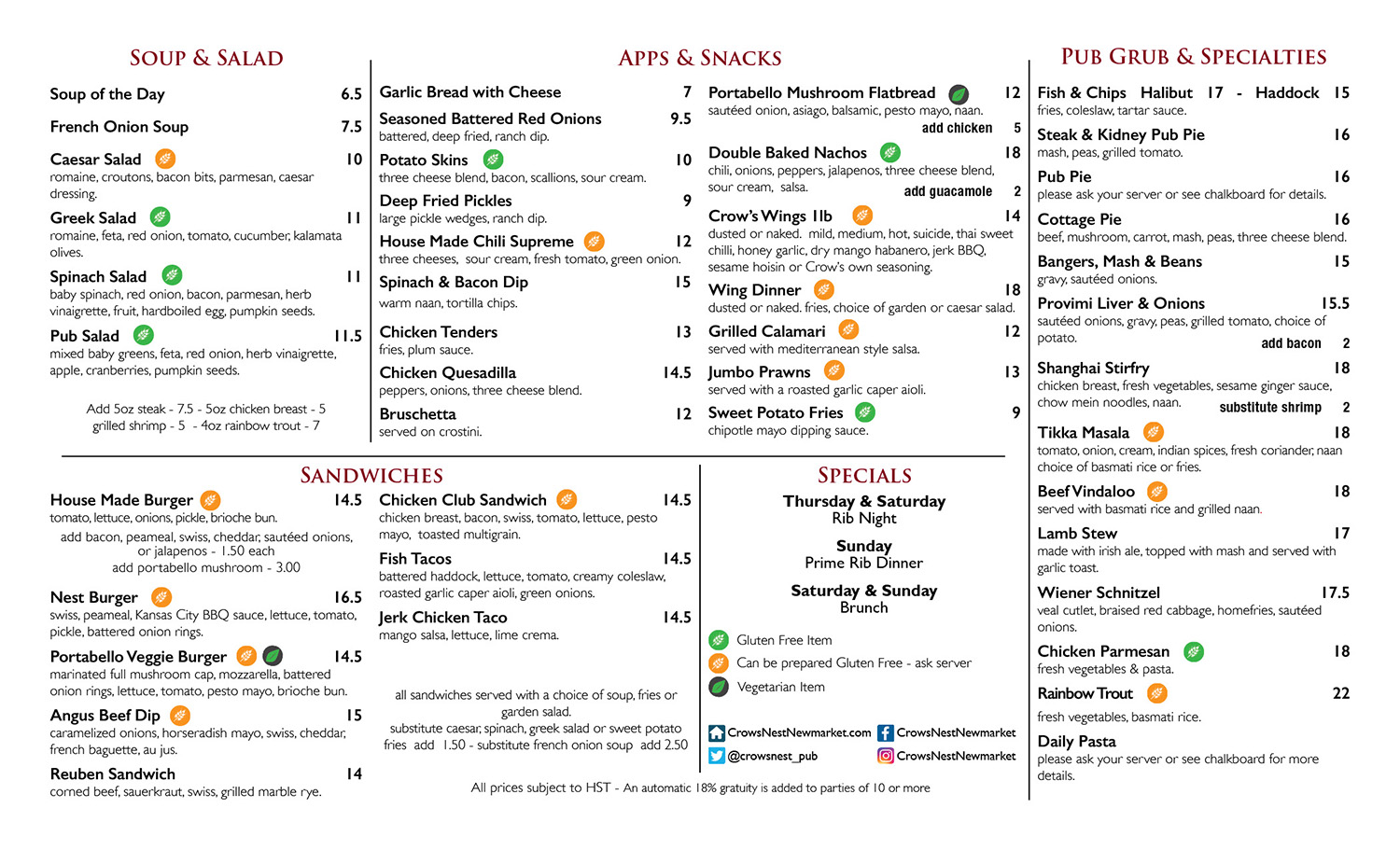 The Crow's Nest Pub and Restaurant, Newmarket, Ontario, Canada